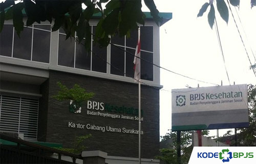 BPJS Kesehatan Surakarta