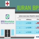 Biaya BPJS Kelas 2