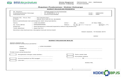 6 Cara Mendapatkan Surat Rujukan Bpjs Terbaru 2021 Kodebpjs