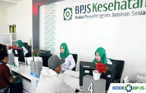 Kantor BPJS Pontianak