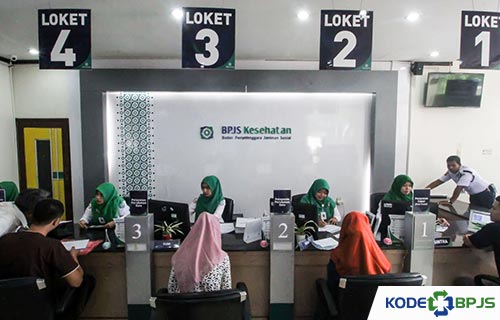 Jam Kerja Kantor Bpjs Kesehatan Di Indonesia 2021 Kodebpjs