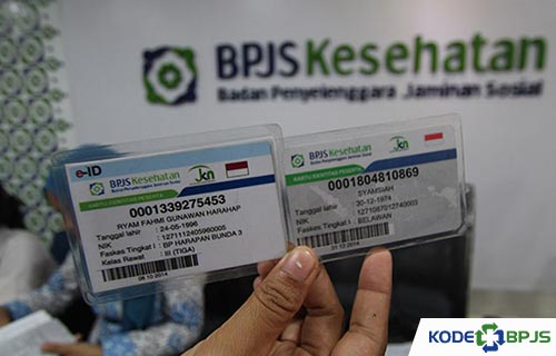 Cara Pindah Bpjs Mandiri Ke Pbi 2021 Syarat Ketentuan Kodebpjs