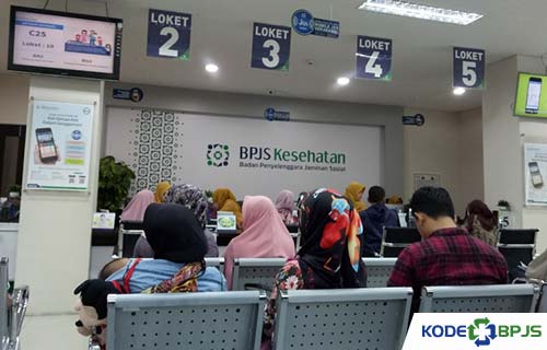 Kantor BPJS Kesehatan Sukabumi