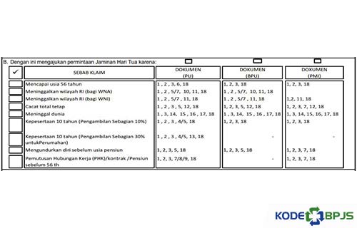 Dengan ini mengajukan permintaan Jaminan Hari Tua