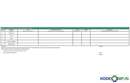 SUSUNAN ANGGOTA KELUARGA SUSUNAN AHLI WARIS