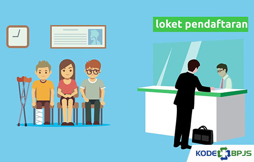 Cara Mengajukan Pembukaan Klinik Pratama