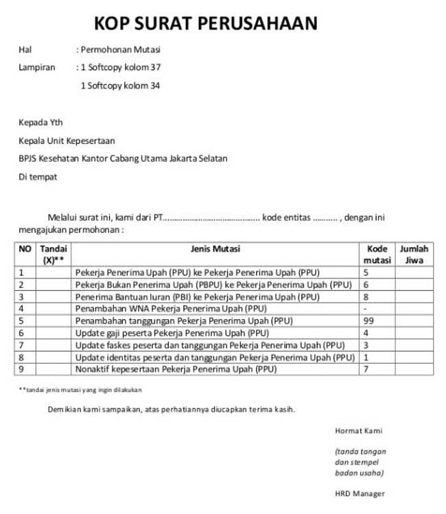 Contoh Surat Permohonan Perubahan Data BPJS Ketenagakerjaan 1