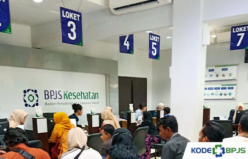 Kantor BPJS Kesehatan Tangerang