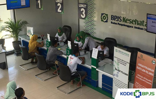 Cara Mengaktifkan Kembali BPJS Kesehatan Karena Resign 2021