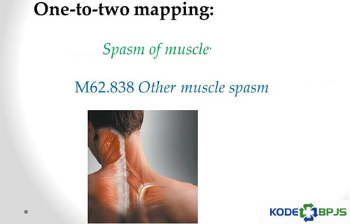 Kode ICD 10 Muscle Spasm
