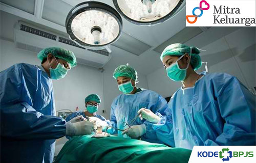 Jadwal Dokter Mitra Keluarga Kenjeran Hari Ini