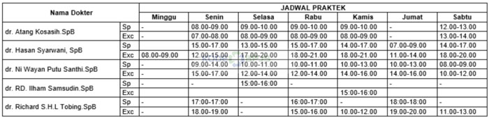 13. Jadwal Dokter Spesialis Bedah Umum