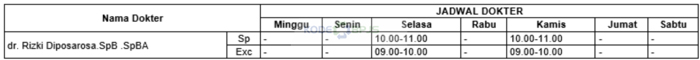 14. Jadwal Dokter Spesialis Bedah Anak