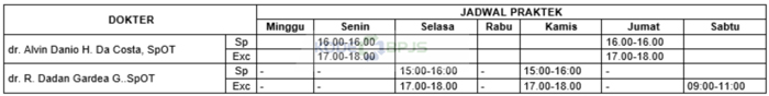 18. Jadwal Spesialis Bedah Tulang