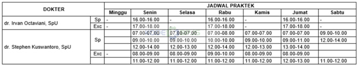 19. Jadwal Spesialis Salurah Kemih