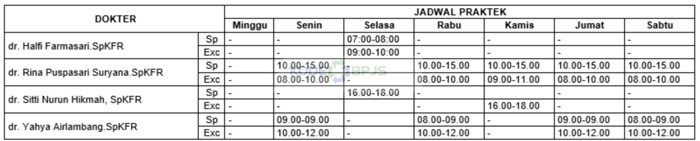 20. Jadwal Spesialis Rehab Medik