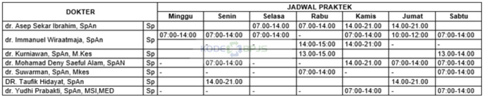 21. Jadwal Spesialis Anestesi