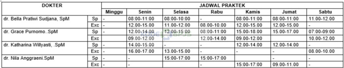 22. Jadwal Dokter Spesialis Mata