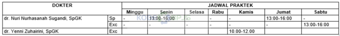 3. Jadwal Dokter Spesialis Gizi Klinis Hermina Arcamanik