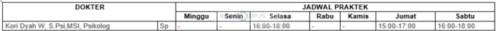 4. Jadwal Psikolog Hermina Arcamanik