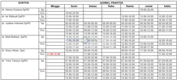 6. Jadwal Spesialis Penyakit Dalam Hermina Arcamanik