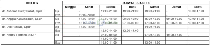 7. Jadwal Spesialis Jantung dan Pembuluh Darah Hermina Arcamanik