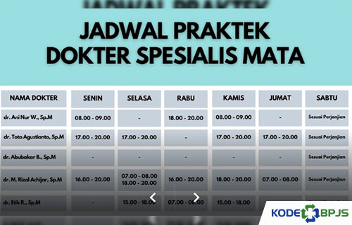 Jadwal Praktek