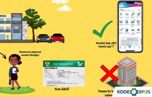 Cara Merubah Segmen Peserta BPJS di JKN Mobile